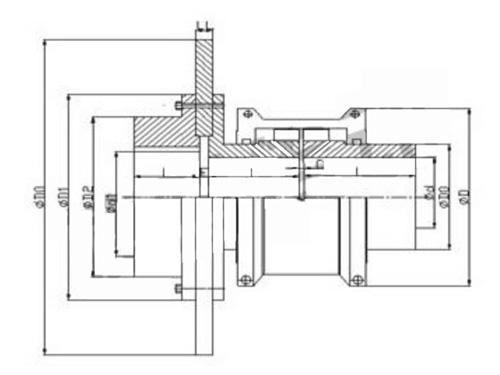 T63系列(lie)-制動(dong)輪(lun)蛇形(xing)彈(dan)簧(huang)聯(lian)軸(zhou)器(qi)