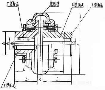 LA冶(ye)金設(she)備用(yong)輪胎式聯軸器