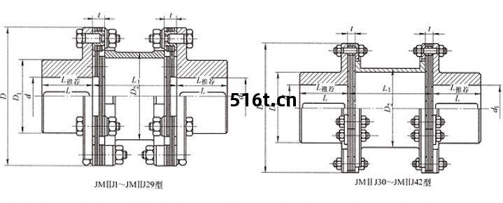 JMIIJ中間(jian)管(guan)膜片(pian)聯(lian)軸(zhou)器