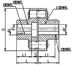 HL彈(dan)性(xing)柱銷聯(lian)軸(zhou)器(qi)