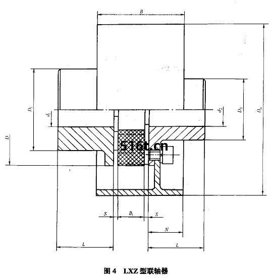 LXZ(XLL)系列(lie)星(xing)形彈性(xing)聯(lian)軸器(qi)